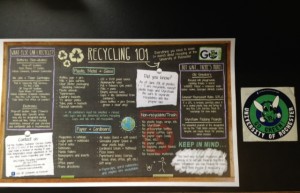 Recycling InSTALLment and Go Green Sticker