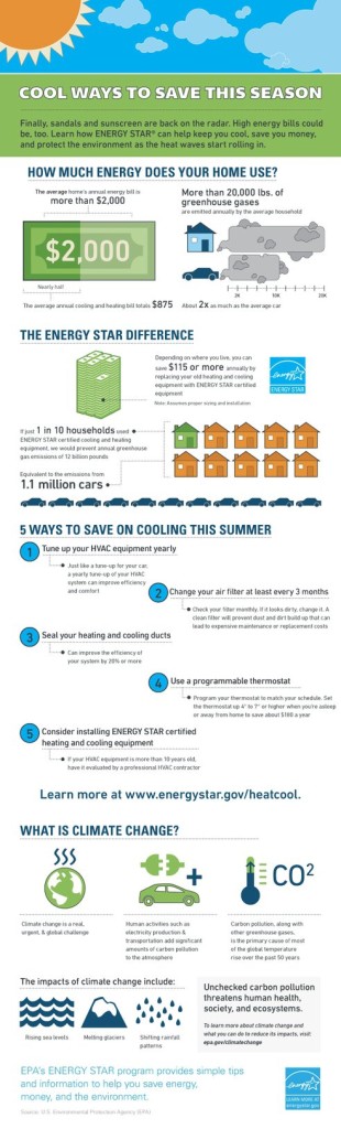 Cool_Ways_to_Save_Infographic_6-25-13.jpg.492x0_q85_crop-smart