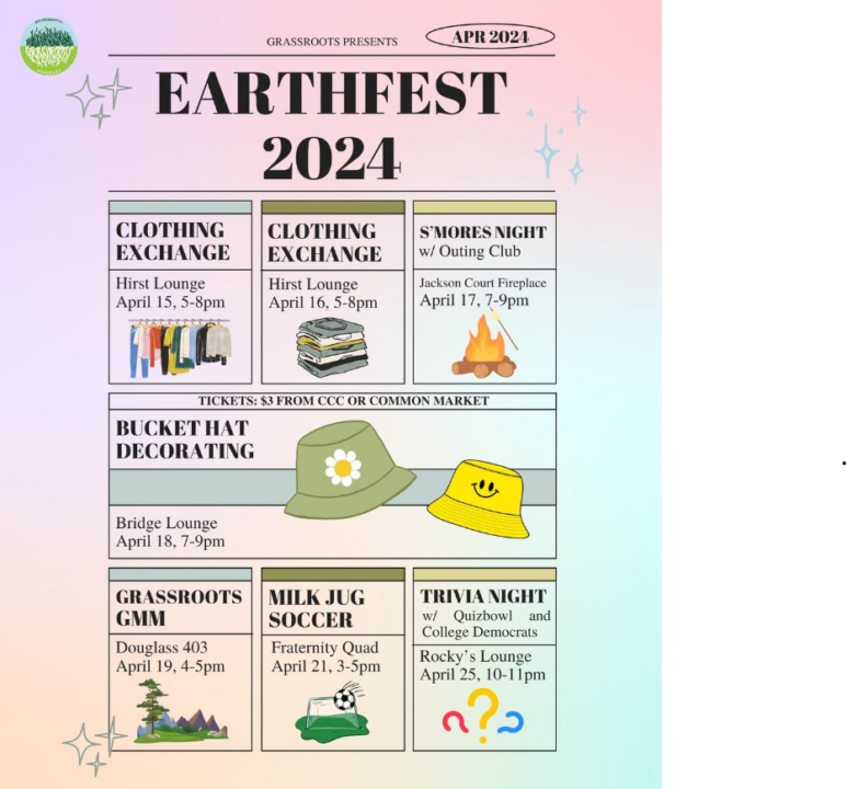 image of graphic that lists events and activities for earthfest hosted by grassroots.